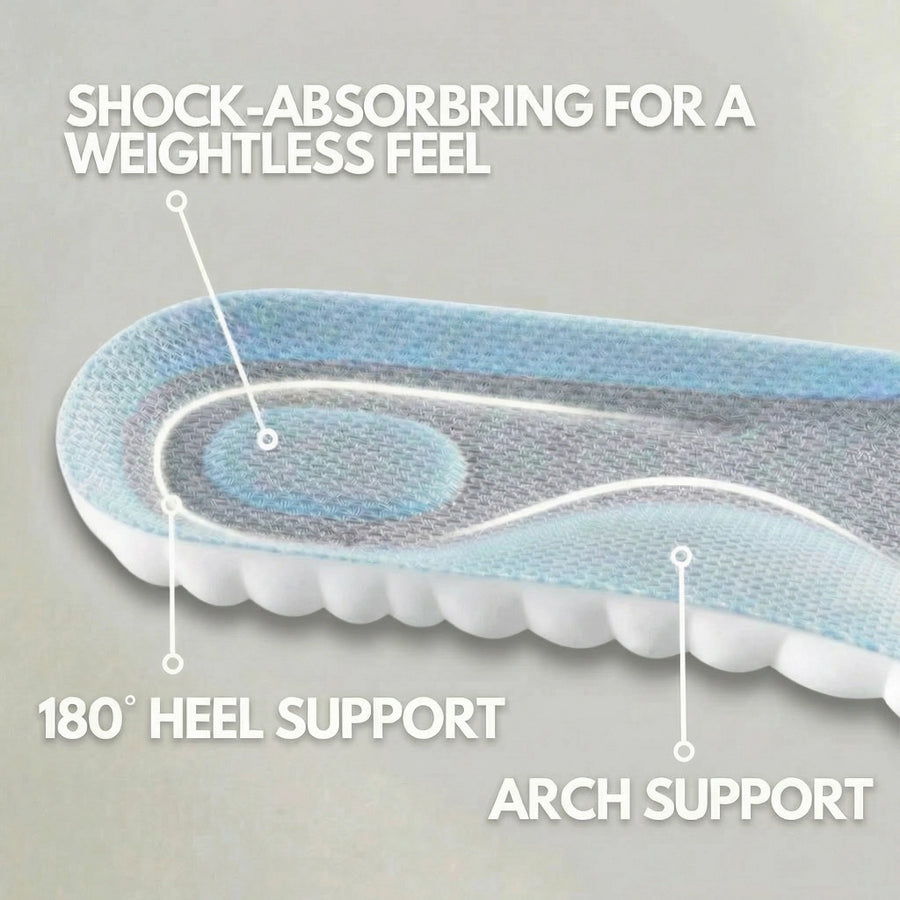 WorkFit™ Insoles