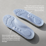WorkFit™ Insoles 2.0